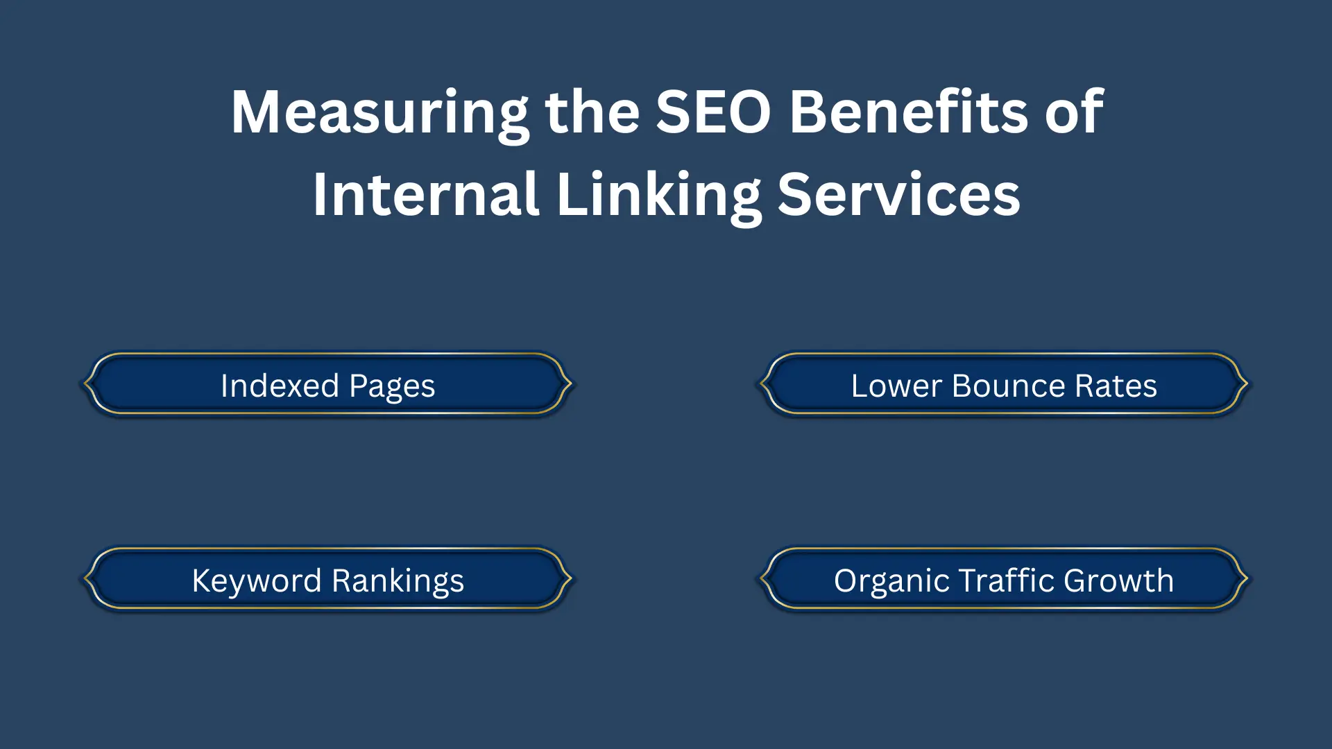 Internal Linking Services