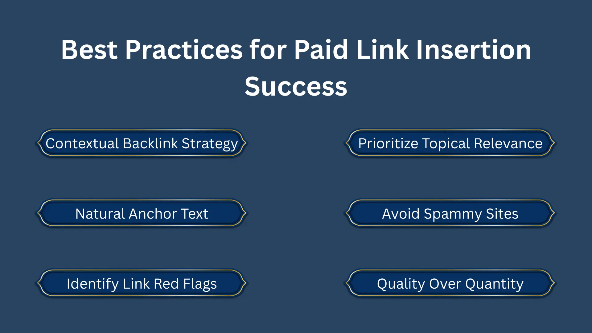 Link Insertion Success