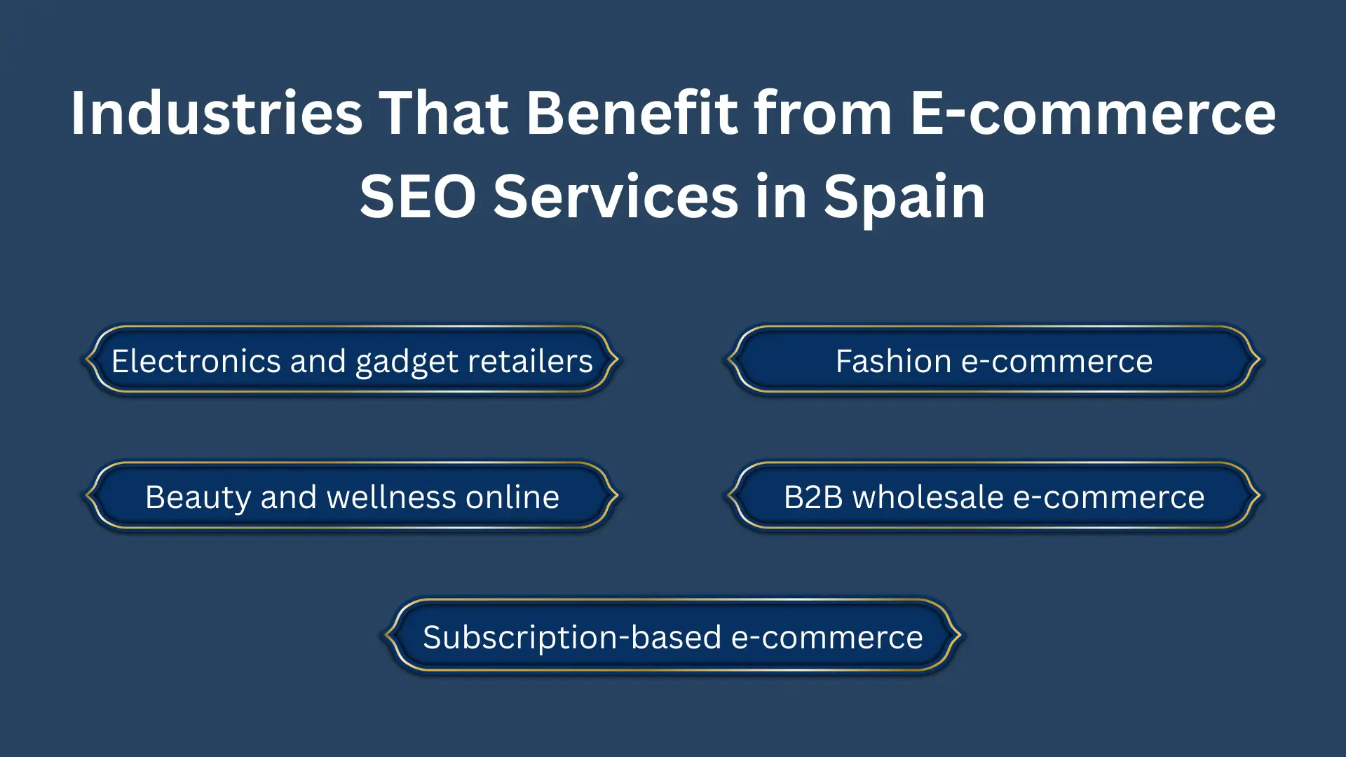 E-commerce SEO Services