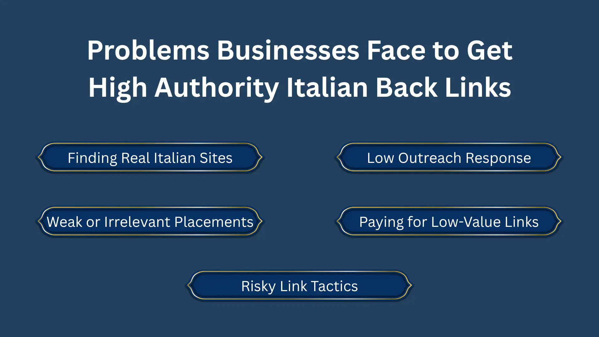 Italian Backlinks