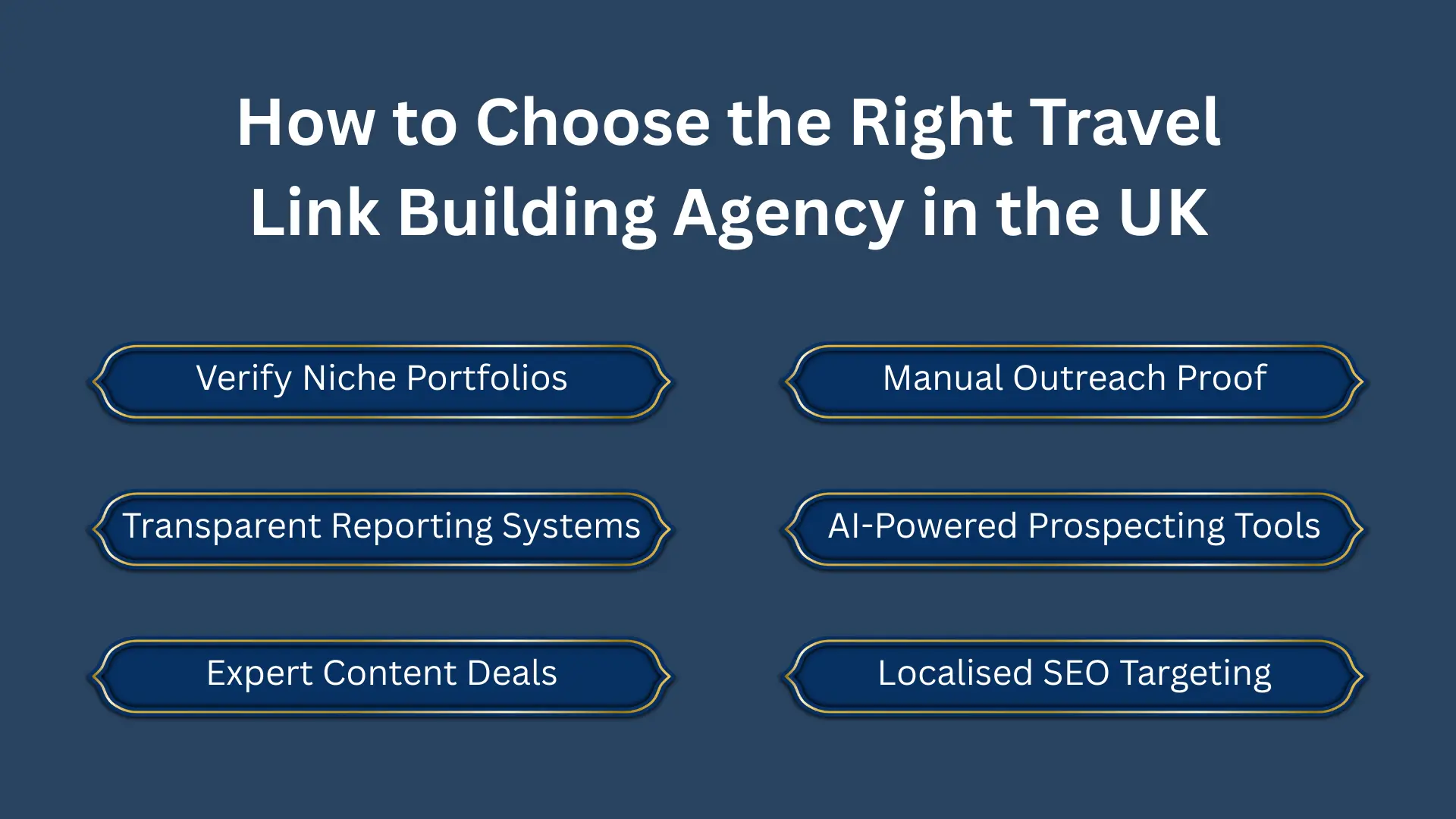 Link Building Agency in the UK