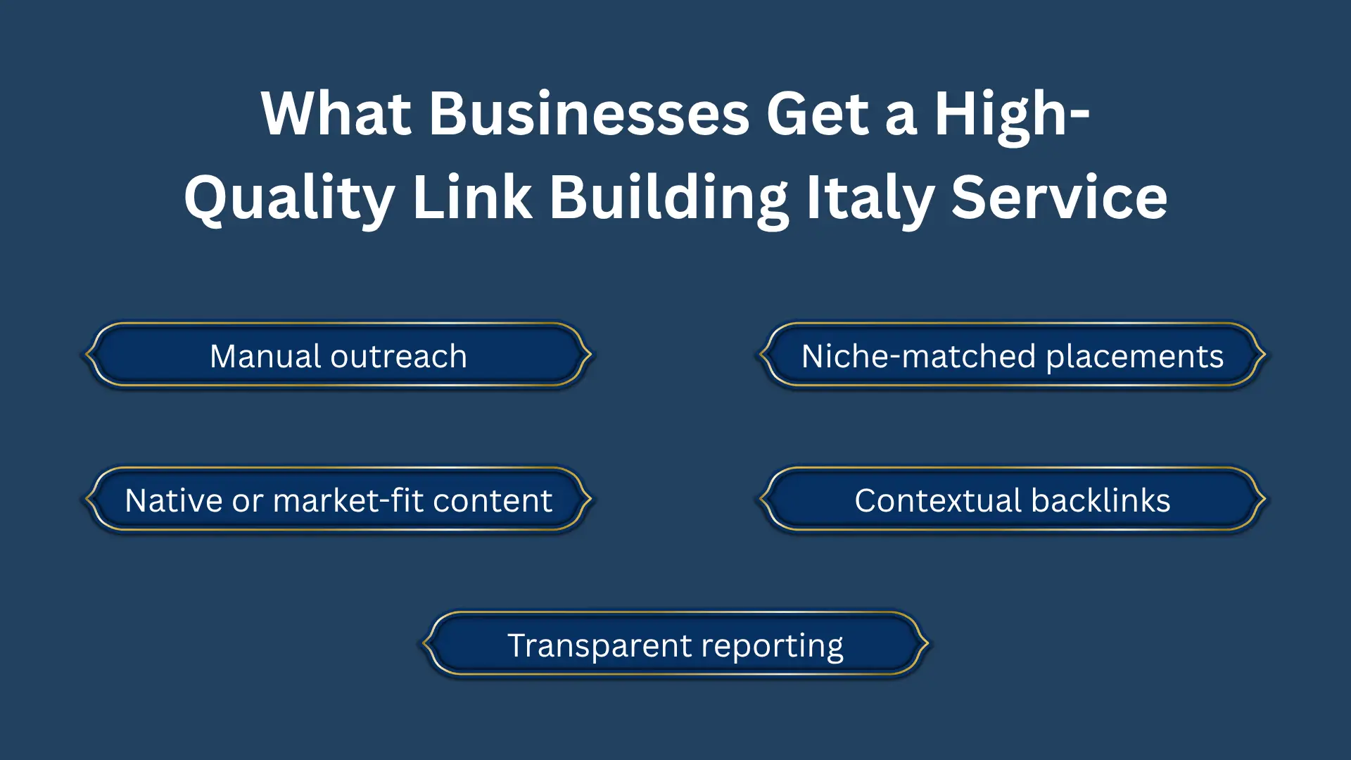 Link Building Italy Service