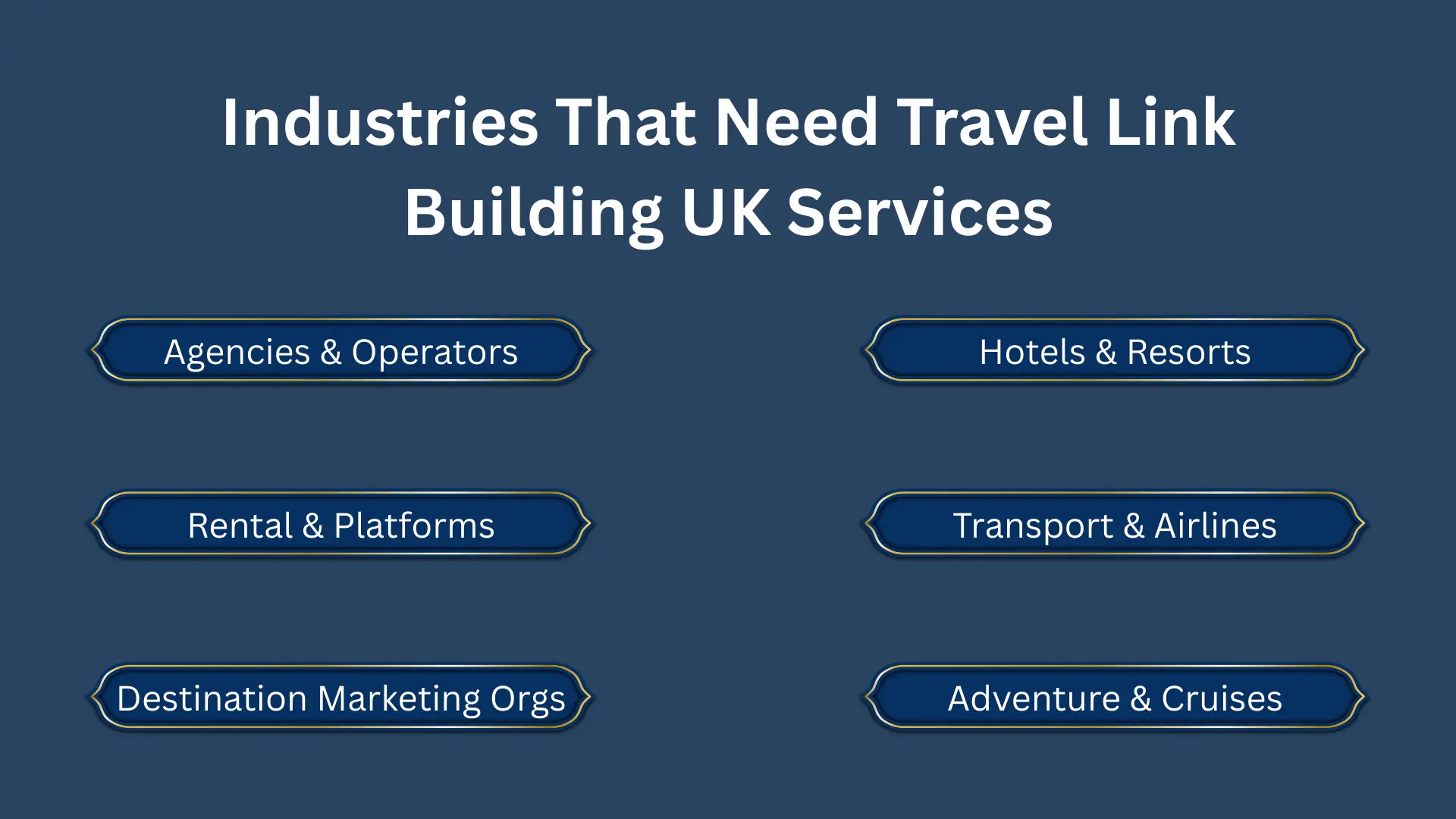 Link Building UK Services