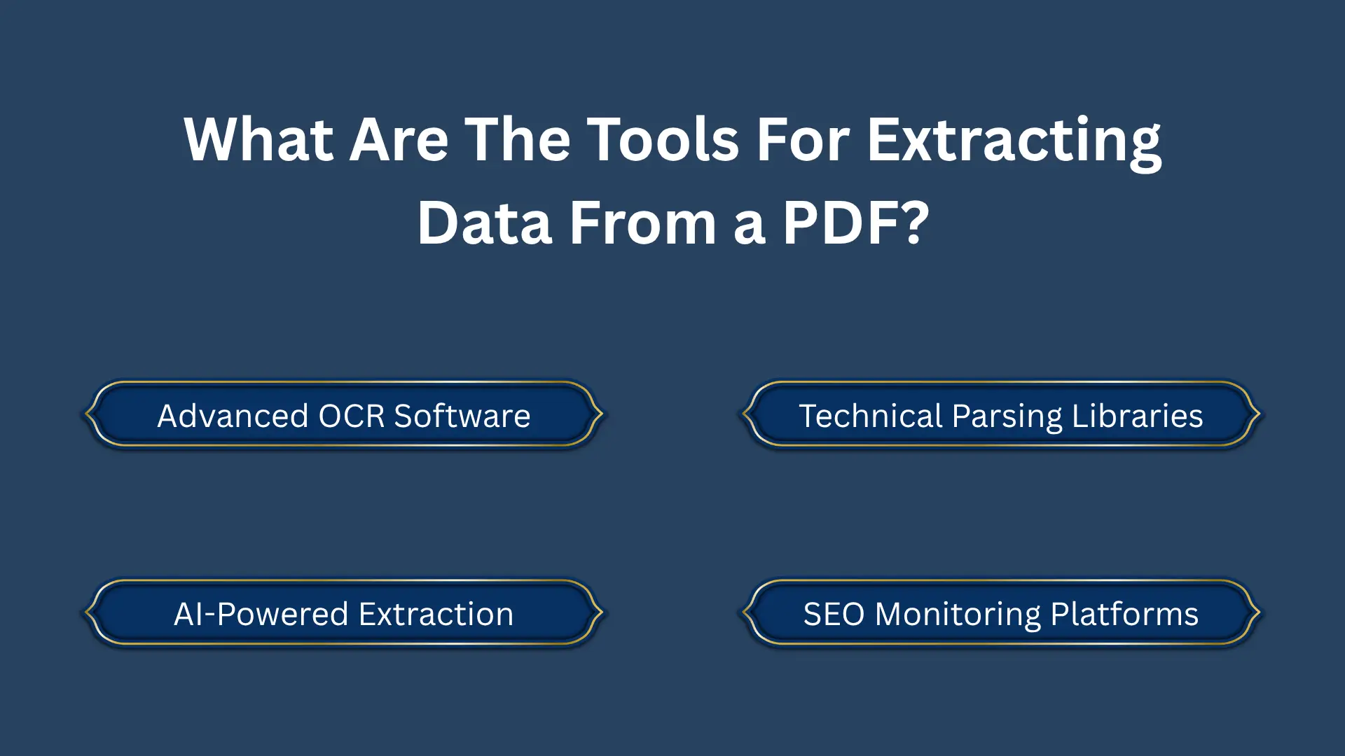 Brand monitoring tools