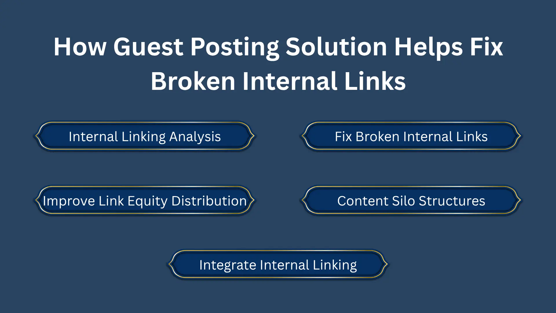 Broken Internal Links