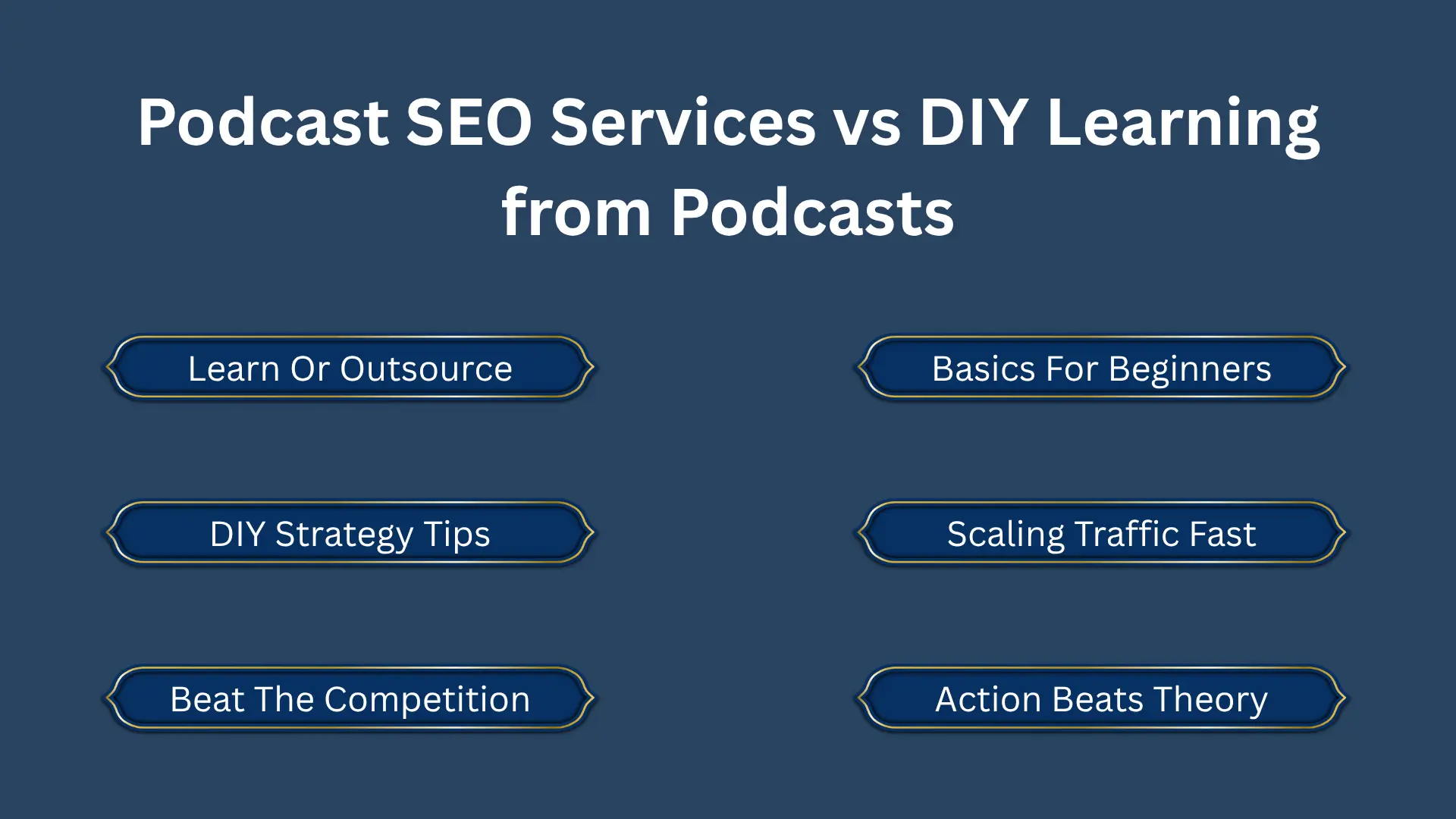 Podcast SEO Service
