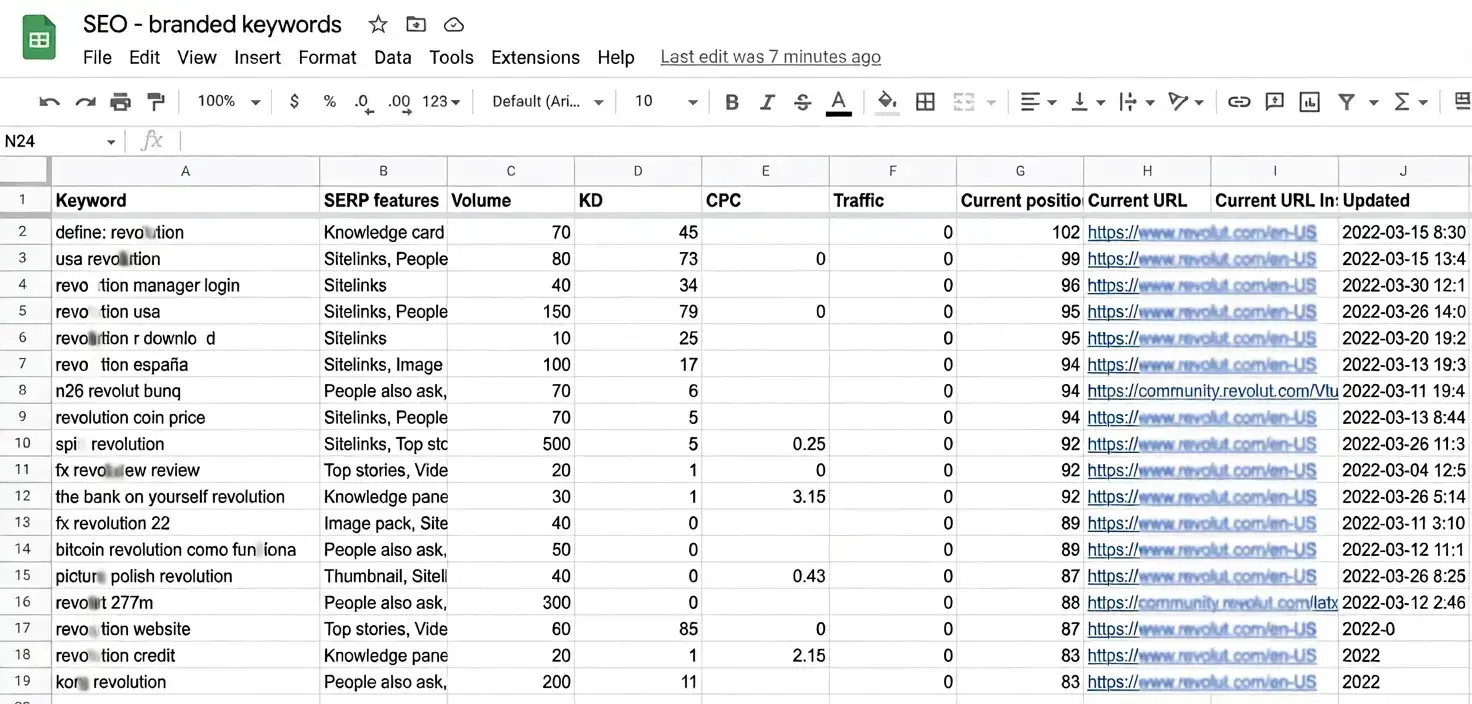 Filtering Keyword Data