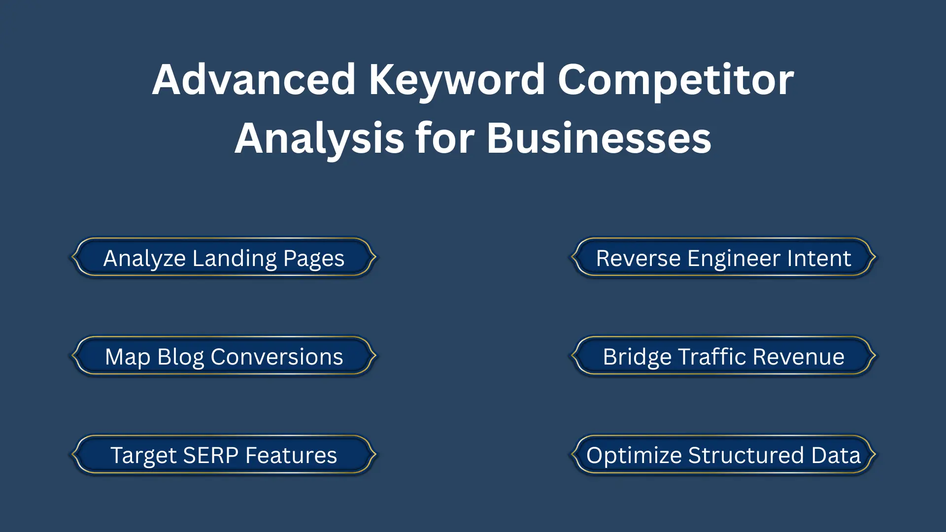 Keyword Competitor Analysis