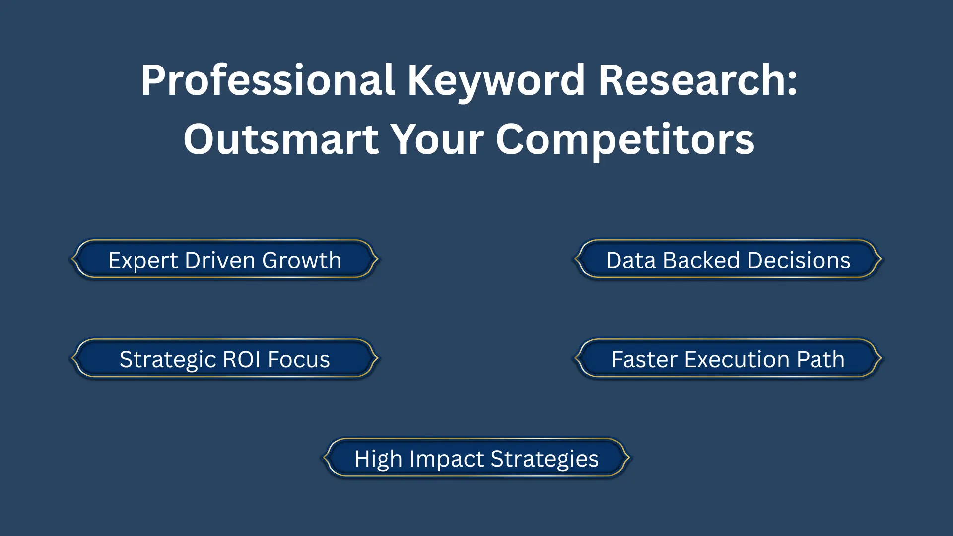 Professional Keyword Research