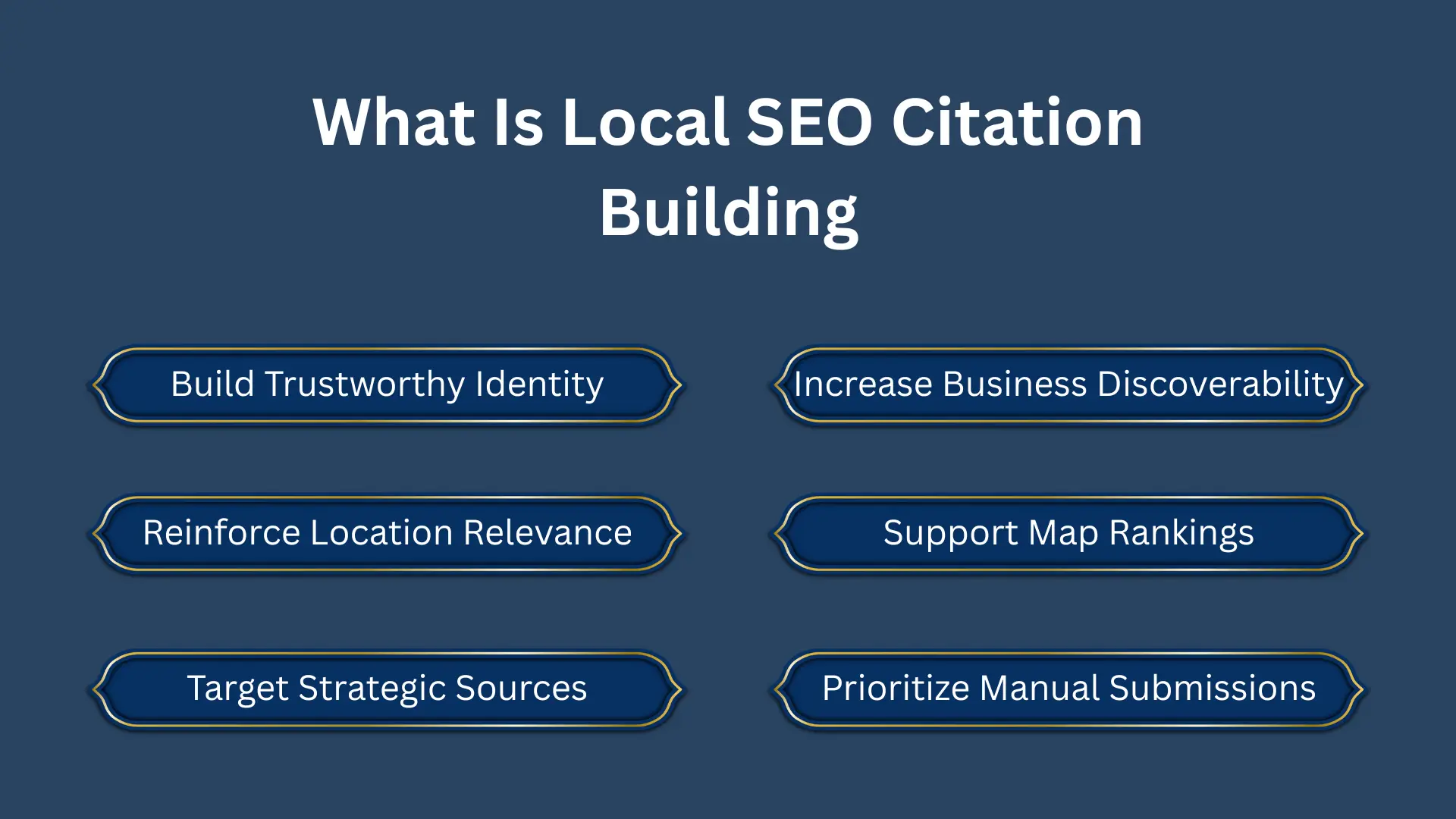SEO Citation Building