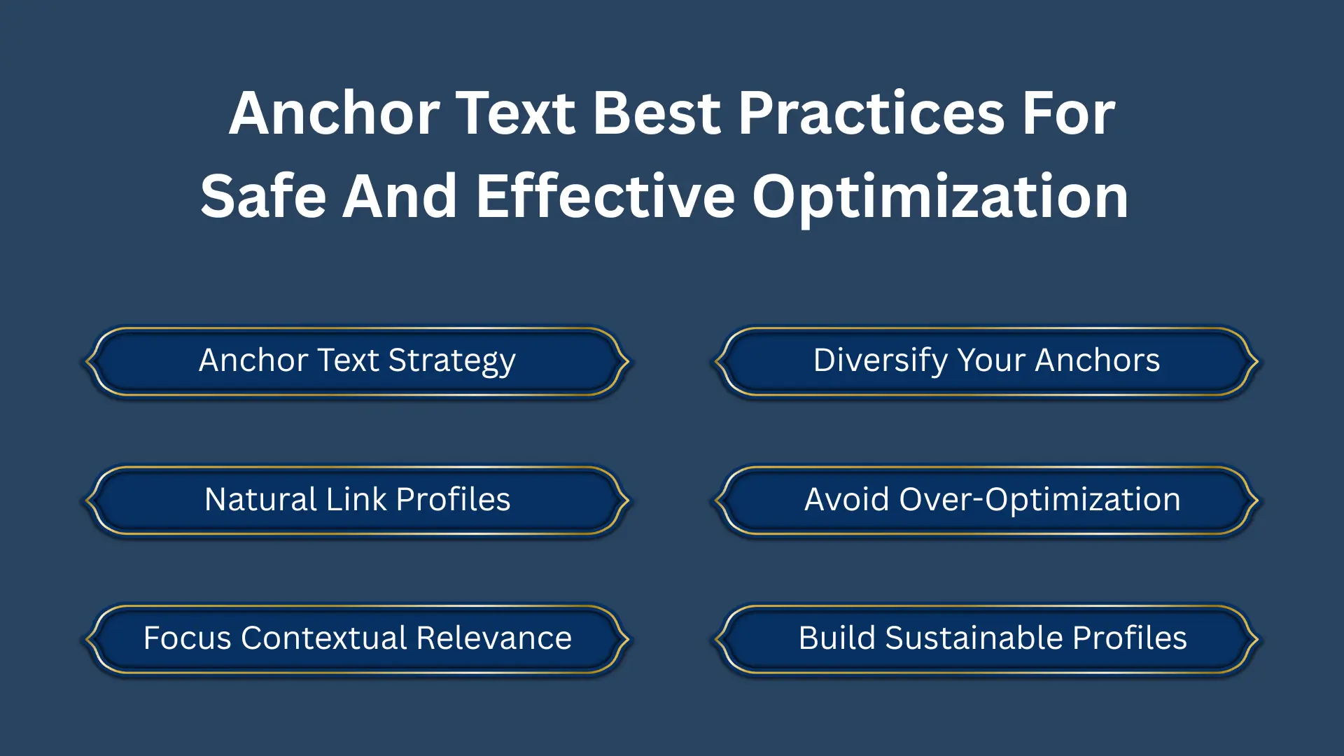 Anchor Text Best Practices