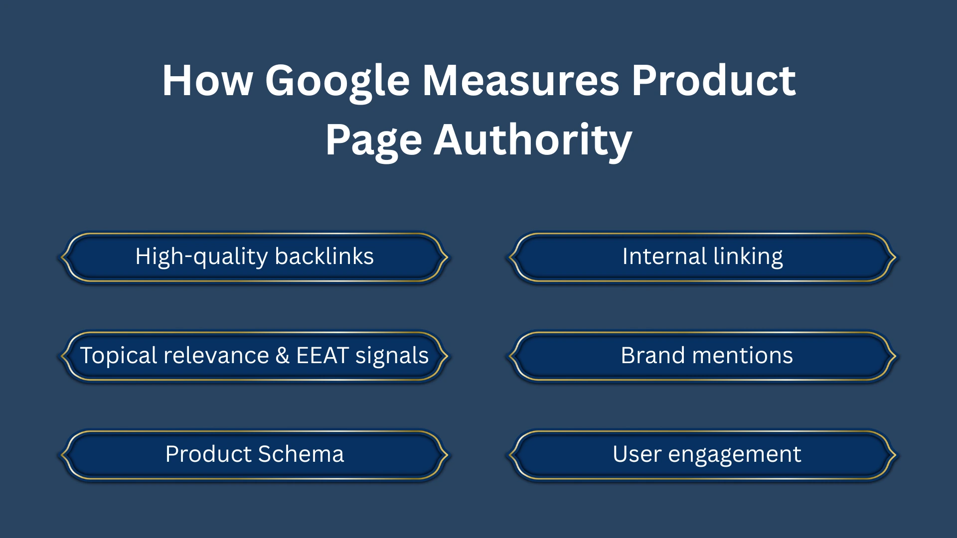 Product Page Authority