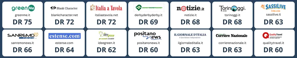 italy backlinks sample