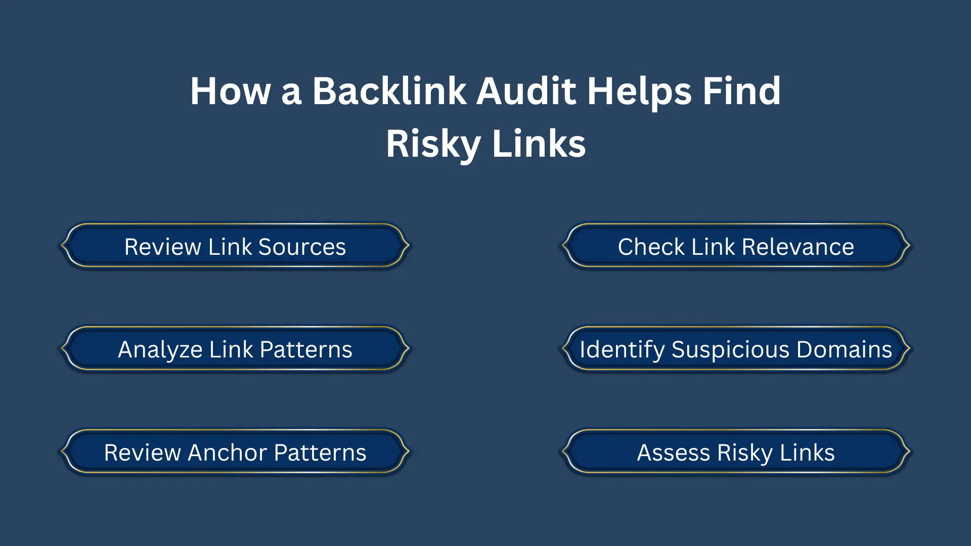 Backlink Audit Helps