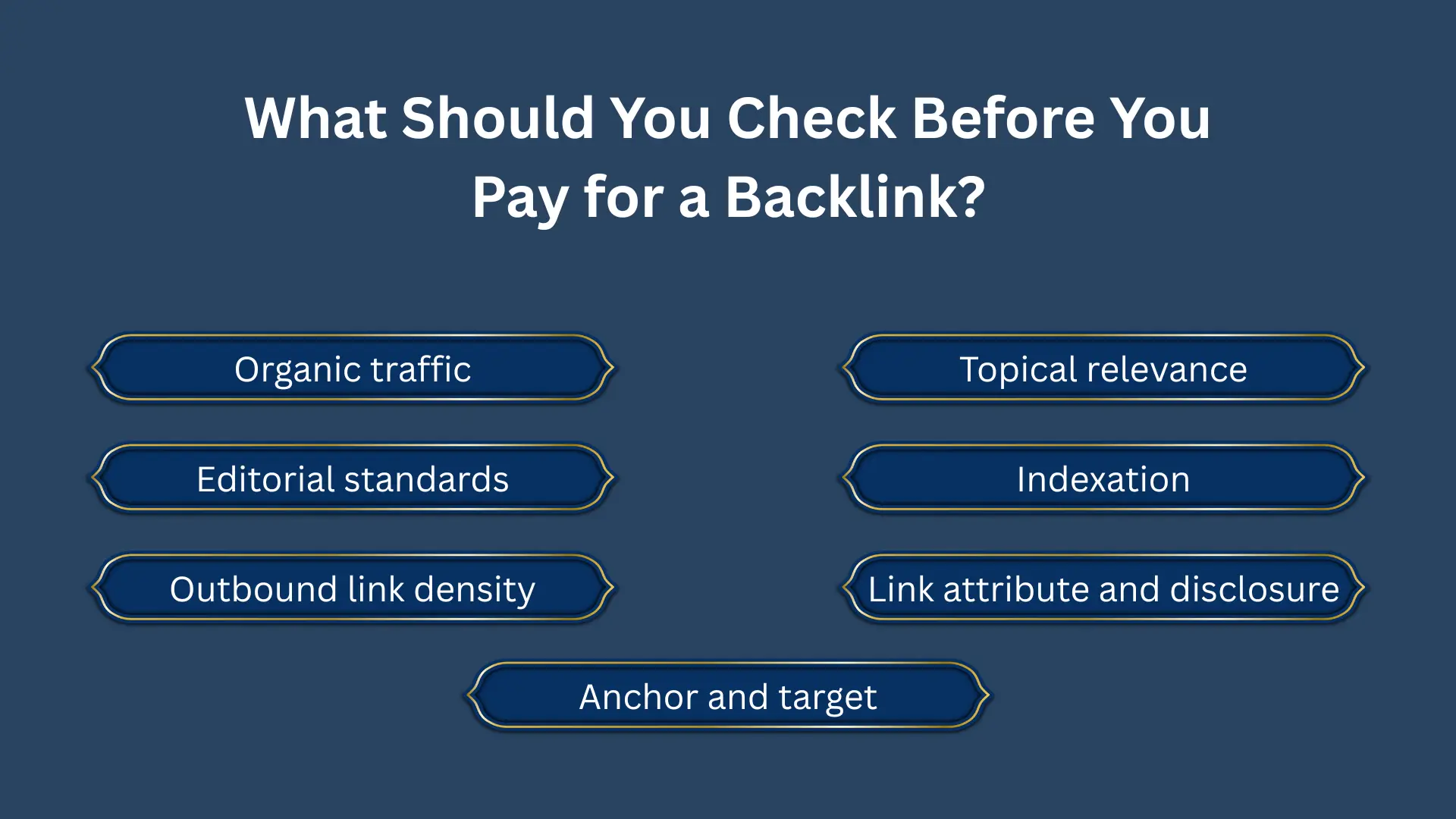 paid backlinks