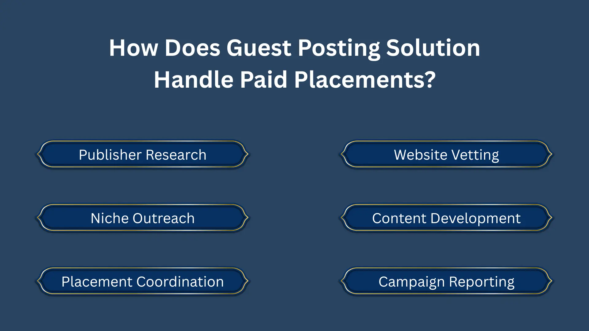 paid placements
