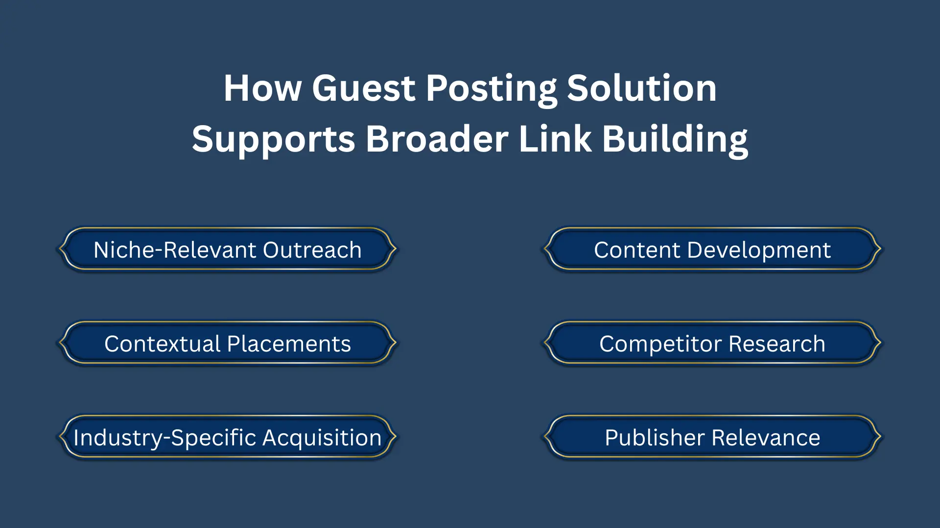 supports broader link building